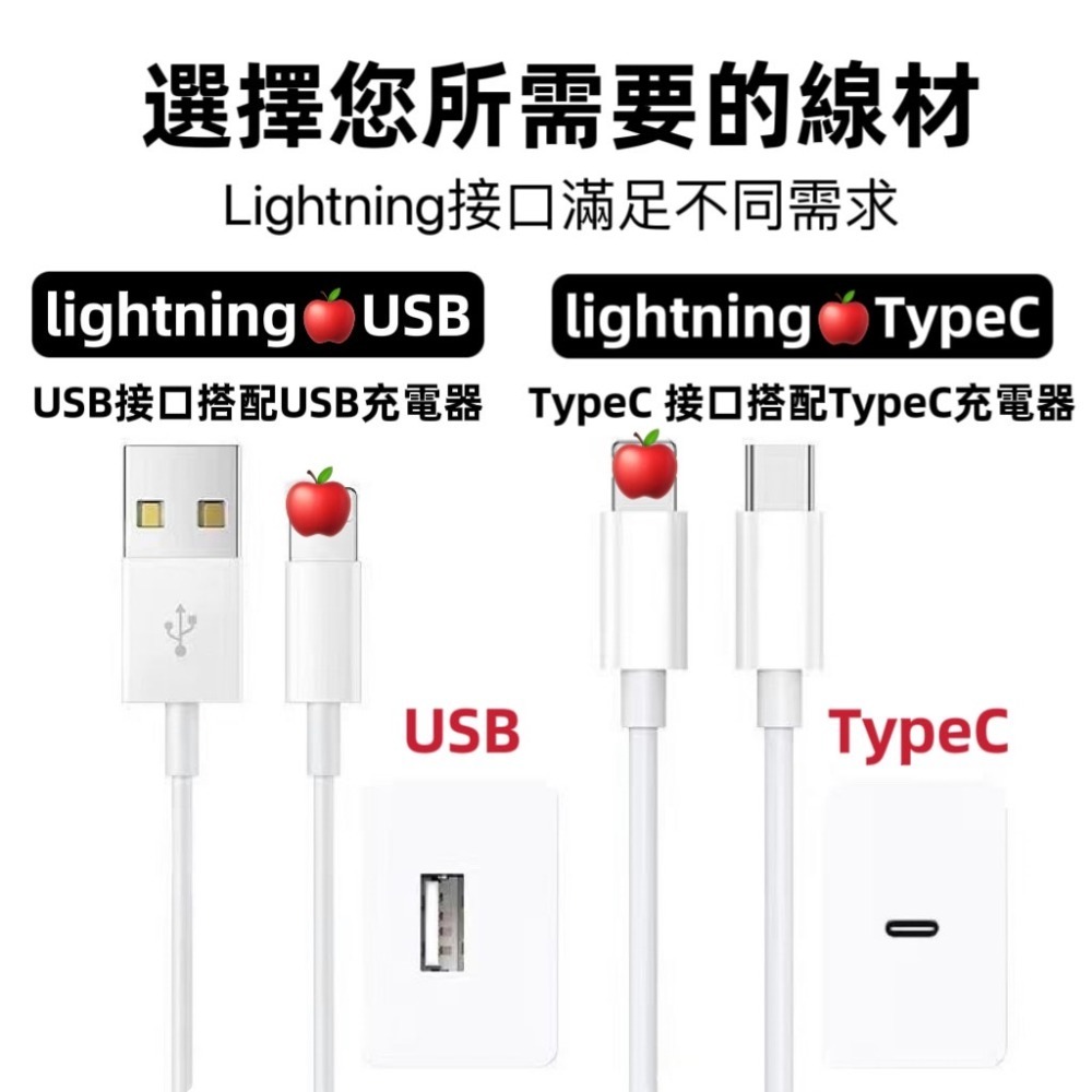 現貨 PD充電傳輸線 充電線 適用於 iPhone 全系列 Lighting USB 手機線 一米 100CM 白線-細節圖8