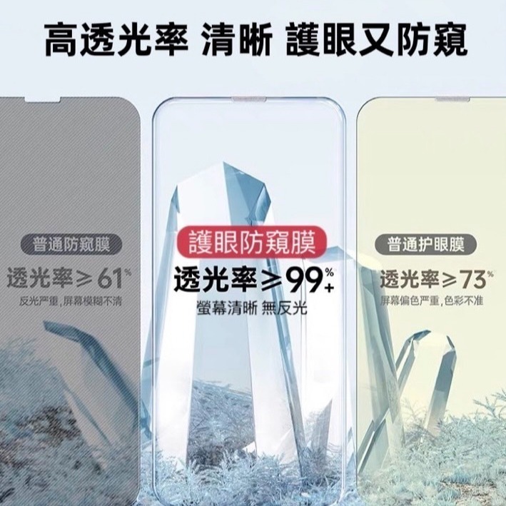 現貨 iPhone防窺 防偷窺滿版 防窺保護貼 防偷窺保護貼 保護貼 適用iPhone 14 13 12  ProMax-細節圖6