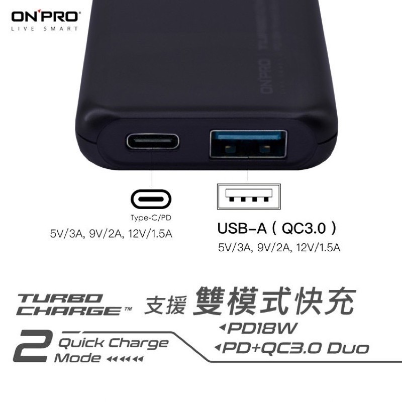 現貨！ONPRO UC-PD18W PD 18W 雙孔快充旅充充電器 雙頭旅充頭 i13充電頭 Type-C接頭充電頭-細節圖3