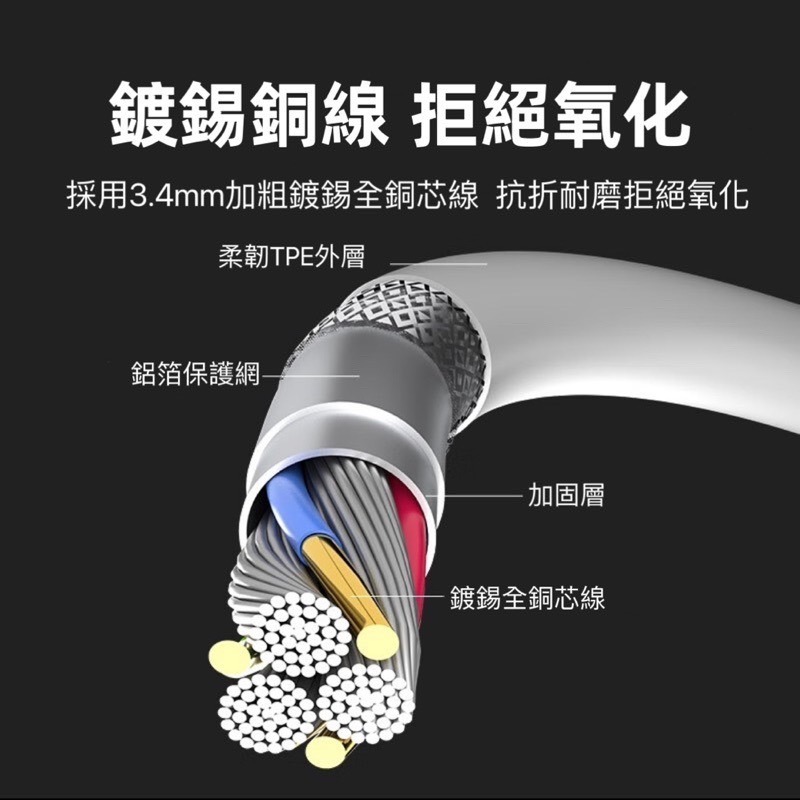 iphone HDMI轉接線 影音轉接線 lightning手機轉電視 HDMI線 電視線 電視轉接線 轉接頭 電視-細節圖5