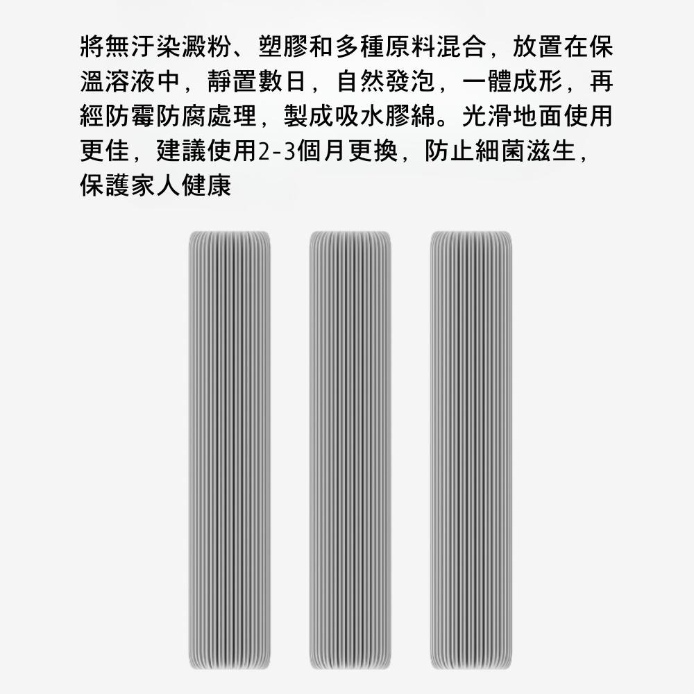 小米有品 藍小魚 180° 膠棉拖把 專用 膠棉頭 拖把膠棉頭 LXY-01-1 不含拖把主體 ⁂-細節圖5