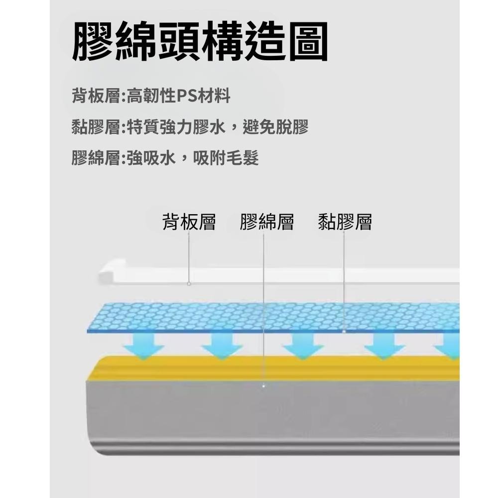 小米有品 藍小魚 180° 膠棉拖把 專用 膠棉頭 拖把膠棉頭 LXY-01-1 不含拖把主體 ⁂-細節圖9