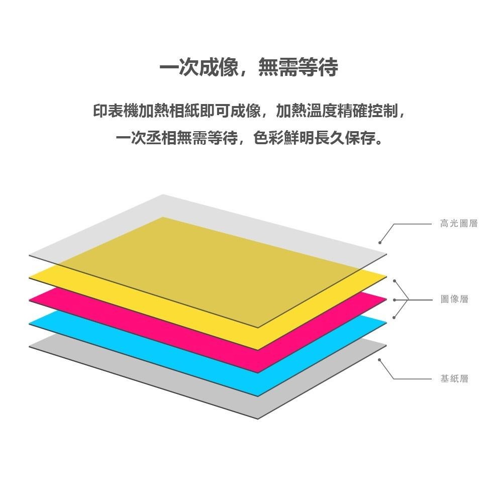 【台灣現貨出貨】小米便攜印表機即貼相紙 小米口袋照片打印機 小米專用 彩色無墨列印 3吋無墨相片 AR留聲相片 設計即貼-細節圖4