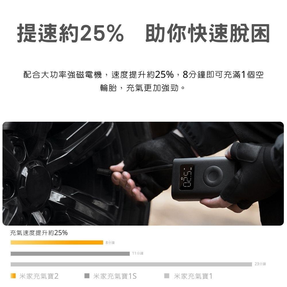 【現貨】米家充氣寶2 電動打氣機2  輪胎充氣 多種充氣模式 小巧便攜 動力強勁  數字胎壓檢測 可擕式充氣 輪胎打氣筒-細節圖3