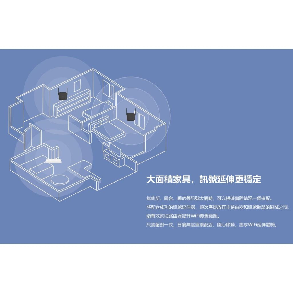 【台灣現貨出貨】小米 WiFi放大器Pro 訊號 信號增強 路由器 中繼 無線接收2天線 極速配對 300Mbps-細節圖4