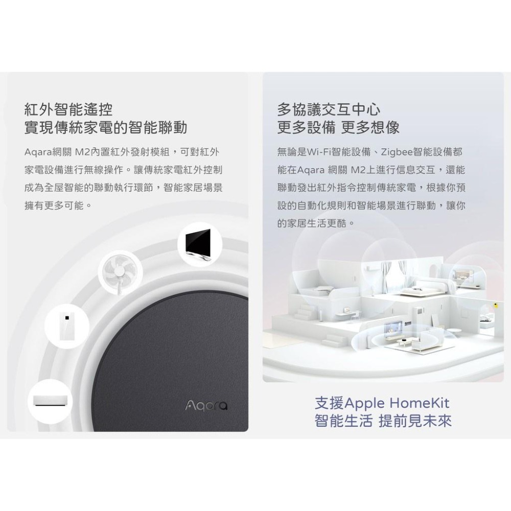 Aqara 網關 M2 智能家庭 2022款  HomeKit認證 有線網口 連接更安全高效 陸版 已支持Matter-細節圖3