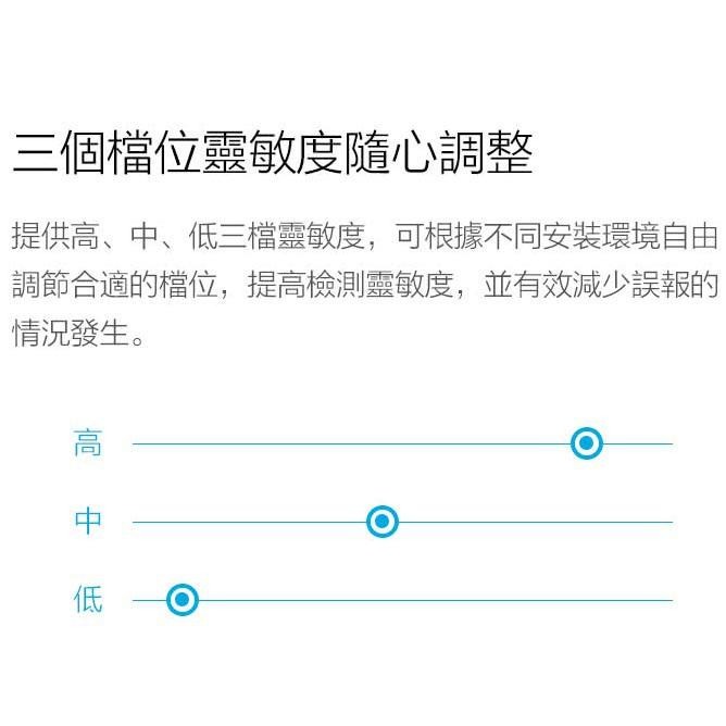 【現貨】Aqara動靜貼 需搭配Aqara網關 小米智能多模網關 動靜貼 感測器 智能家庭 感應器-細節圖5