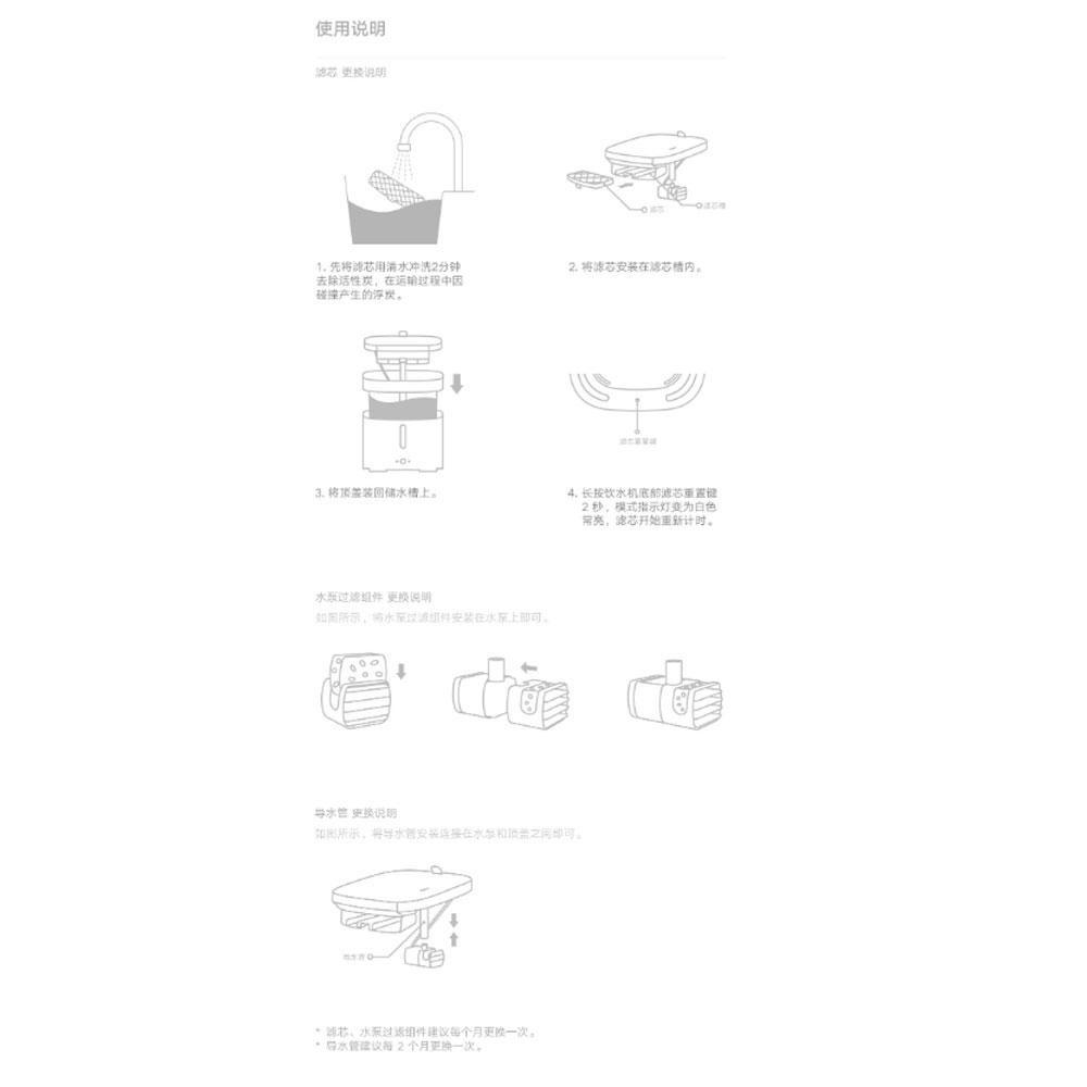 【台灣現貨出貨】xiaomi 智能寵物飲水機 專用濾芯 米家智能寵物飲水機濾芯-細節圖7