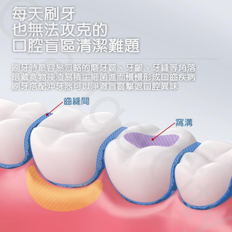 【台灣現貨出貨】小適電動沖牙器 沖牙神器 便攜式沖牙機 沖牙器 潔牙 電動沖牙器-細節圖4