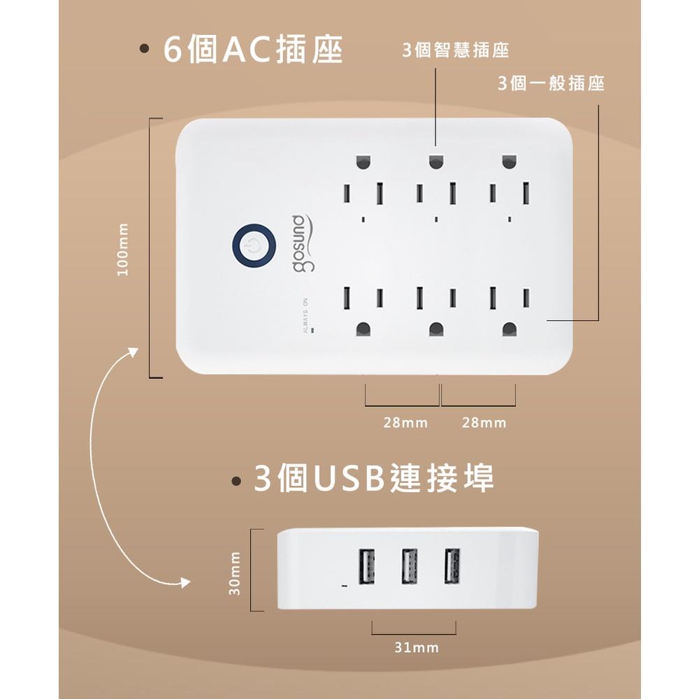 小米有品 Gosund WIFI智能擴充插座 P2 臺灣版 酷客 九合一多功能壁式插頭 米家APP 支援小愛音箱-細節圖7