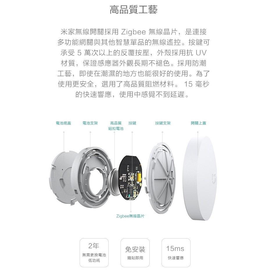 【台灣現貨】小米智能 米家智能家庭 米家無線開關 米家門窗感應器 米家人體感應器  需搭配小米多功能網關 2-細節圖7