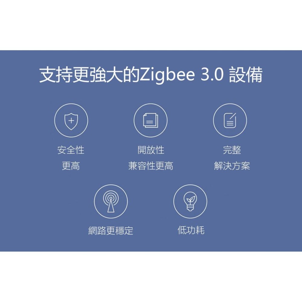 Aqara網關M1S Zigbee3.0 智能家庭控制中心 智慧家庭中樞 支援Apple 可支援128個子設備 智能生活-細節圖4