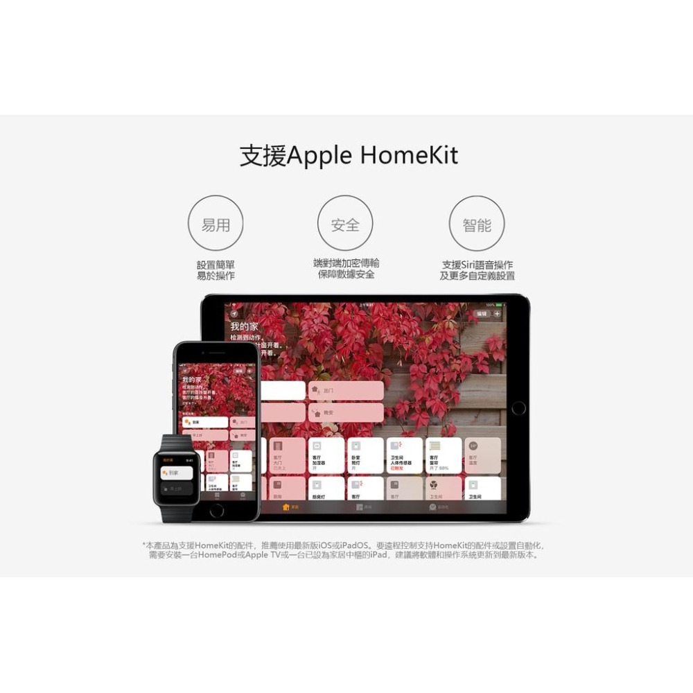 Aqara網關M1S Zigbee3.0 智能家庭控制中心 智慧家庭中樞 支援Apple 可支援128個子設備 智能生活-細節圖6