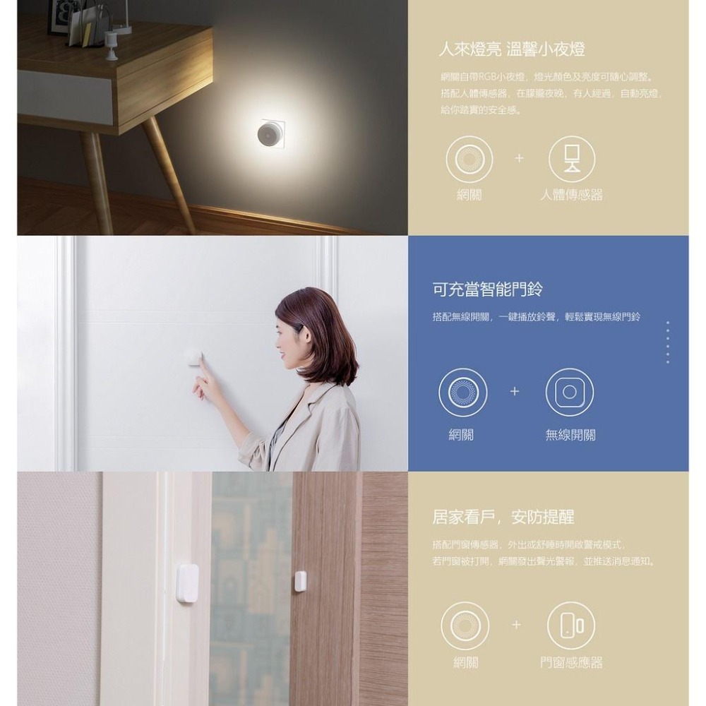 Aqara網關M1S Zigbee3.0 智能家庭控制中心 智慧家庭中樞 支援Apple 可支援128個子設備 智能生活-細節圖7