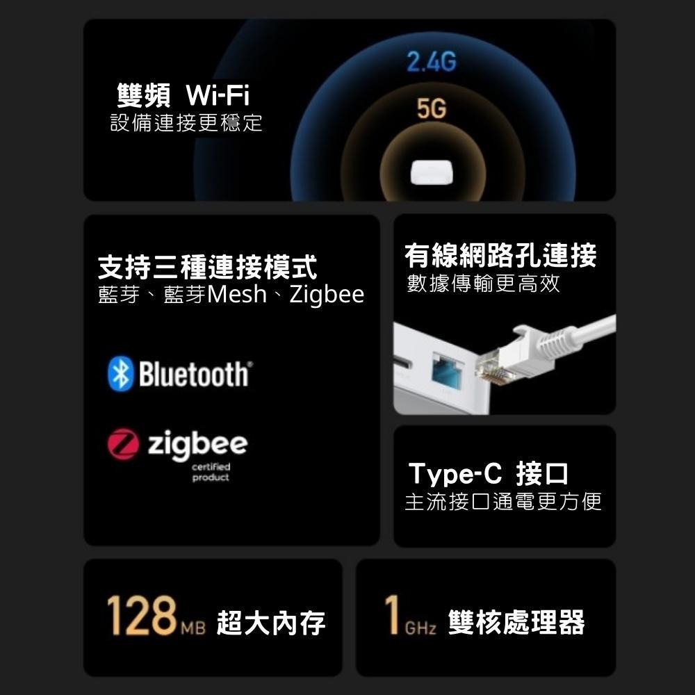 【現貨】小米智能多模網關2(陸版) 多功能網關 2S(台版) 支援Zigbee，藍牙、藍牙Mesh三種協定 雙頻-細節圖2