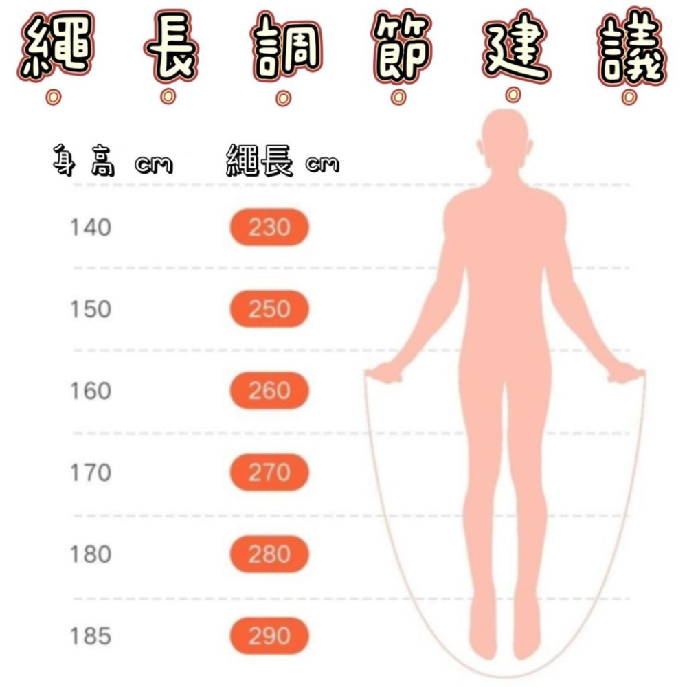 小米 米家智能跳繩 運動跳繩(跳繩 電子跳繩 健身跳繩 計數跳繩 無繩跳繩 負重跳繩) 小米跳繩 小米智慧跳繩-細節圖5