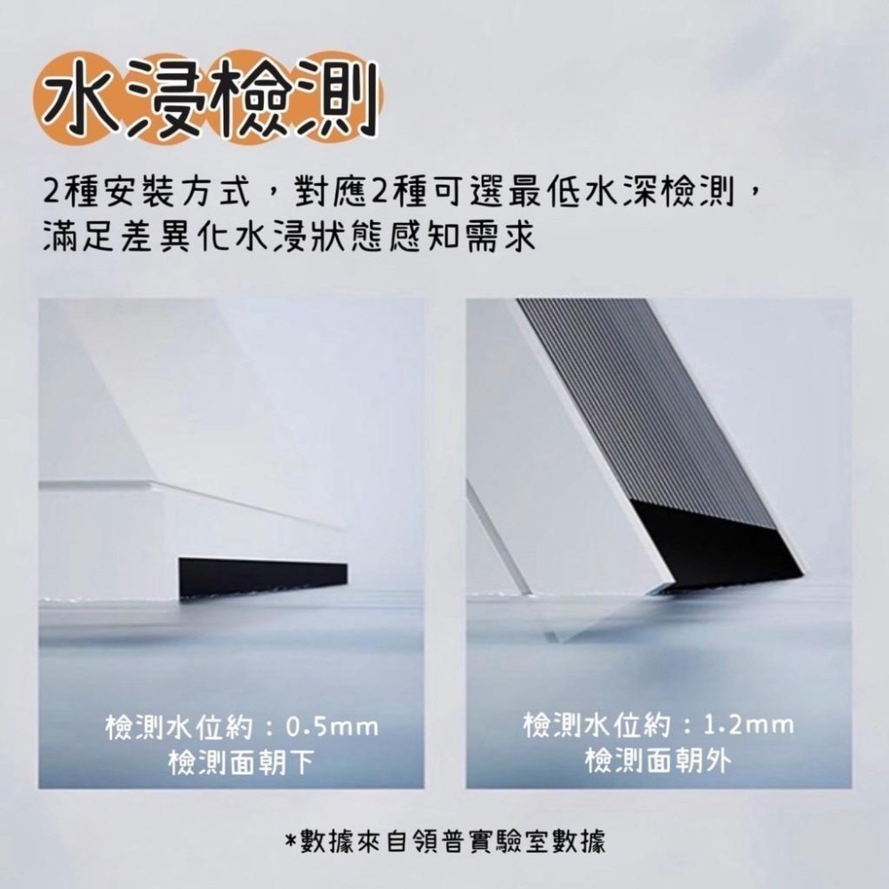 領普雨水傳感器  雨滴 小米有品 須搭網關 小米 漏水 雨水 超長續航 防誤觸設計 IPX7等級防水 水侵 水浸 進水-細節圖3