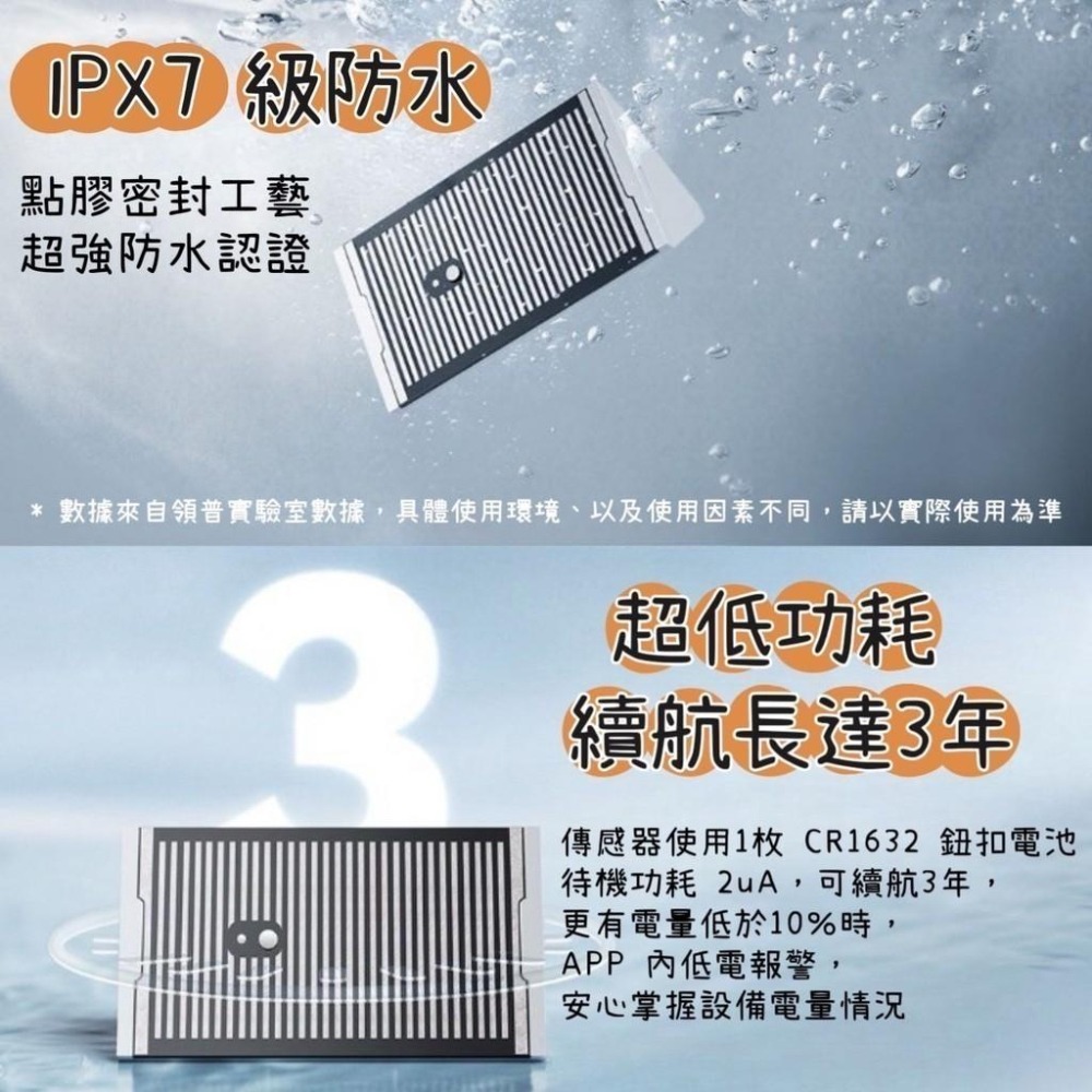 領普雨水傳感器  雨滴 小米有品 須搭網關 小米 漏水 雨水 超長續航 防誤觸設計 IPX7等級防水 水侵 水浸 進水-細節圖4