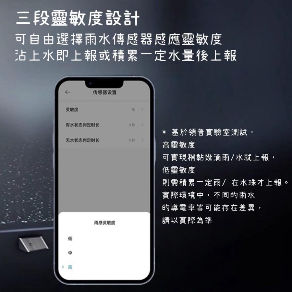 領普雨水傳感器  雨滴 小米有品 須搭網關 小米 漏水 雨水 超長續航 防誤觸設計 IPX7等級防水 水侵 水浸 進水-細節圖6