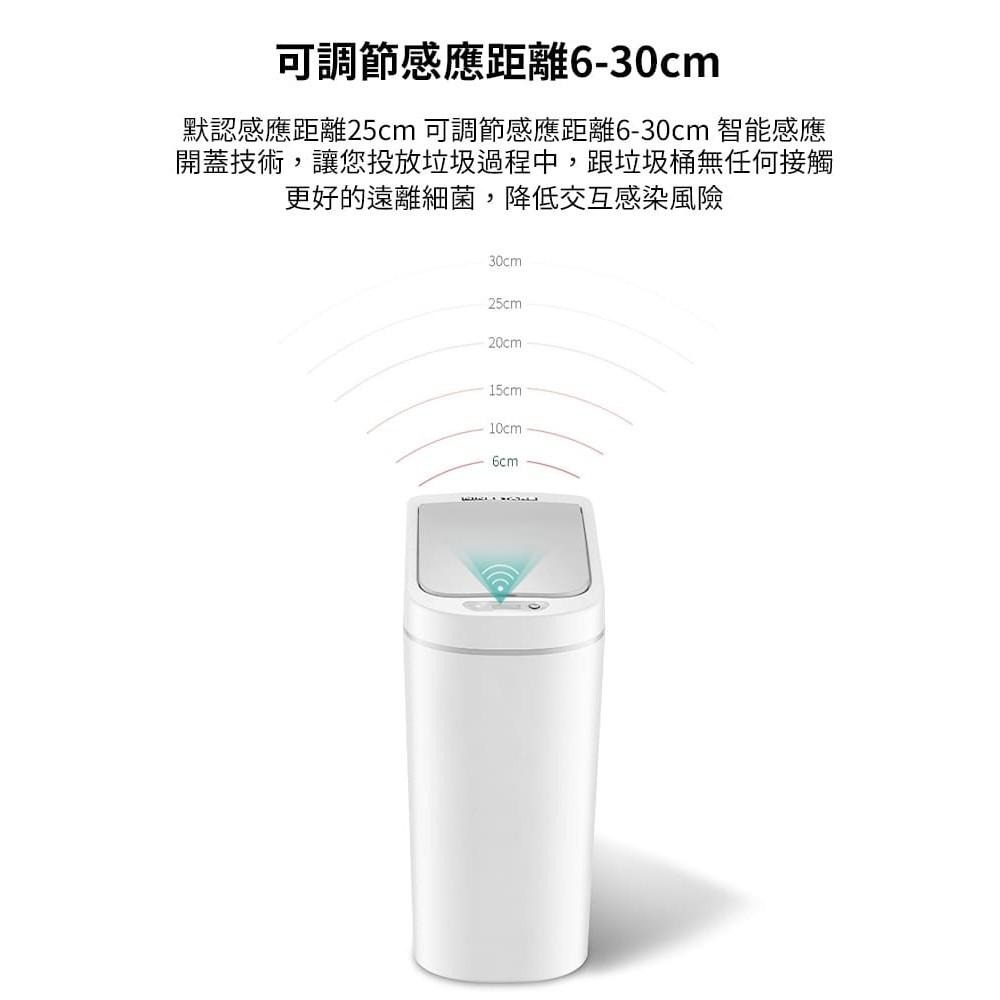 美國 NINESTARS 納仕達 感應垃圾桶 智能垃圾桶 7L 9L-細節圖6