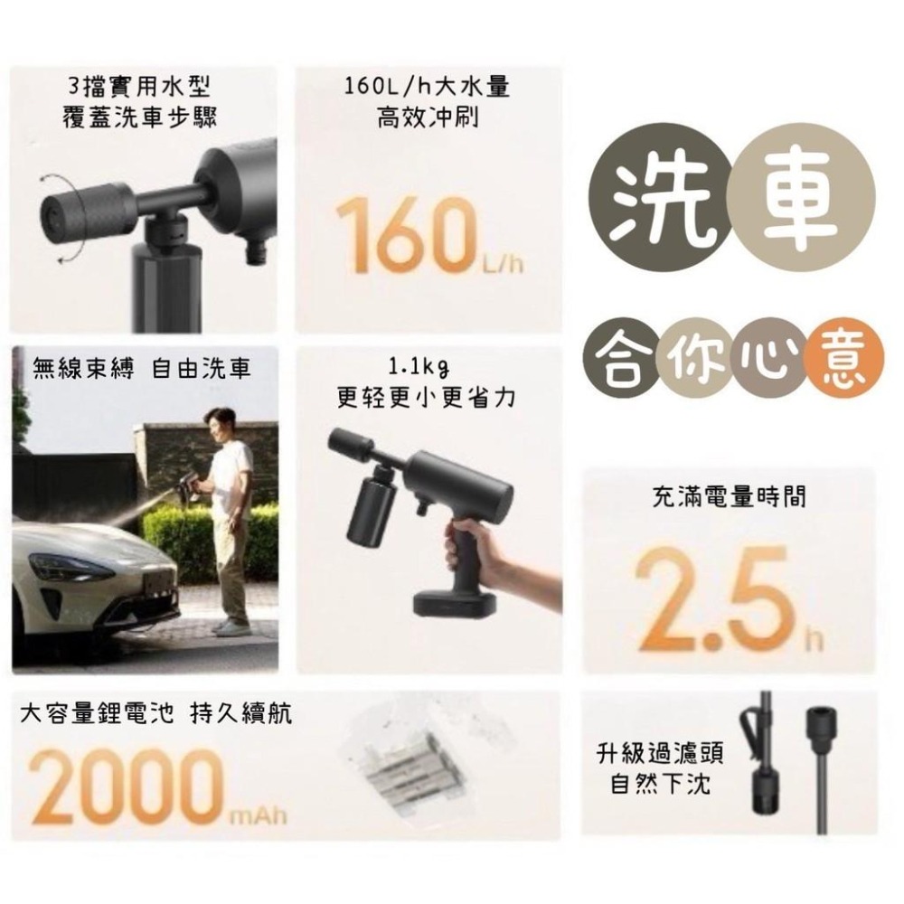 米家無線洗車機2 洗車水槍 洗車槍 大容量鋰電池 小米洗車機2 強力高壓水槍 大量容洗車機 汽車機車用洗車機-細節圖7
