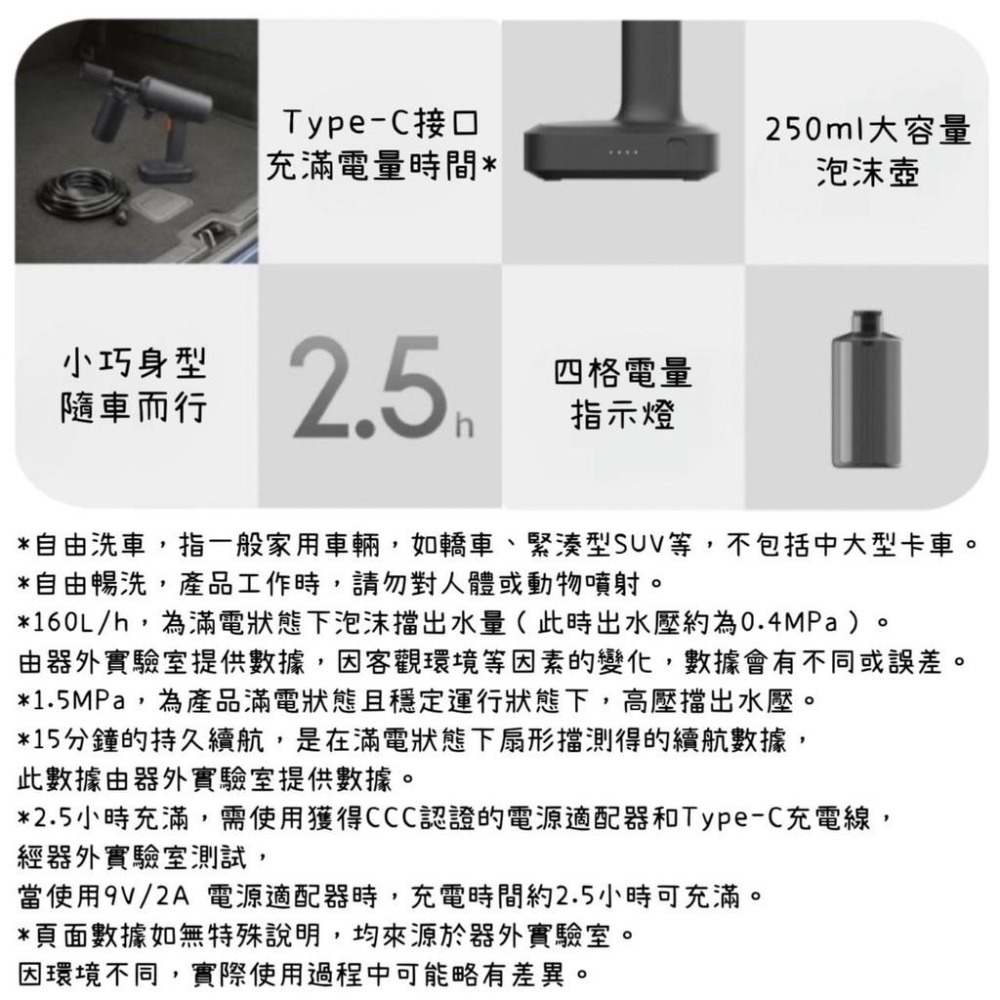 米家無線洗車機2 洗車水槍 洗車槍 大容量鋰電池 小米洗車機2 強力高壓水槍 大量容洗車機 汽車機車用洗車機-細節圖9