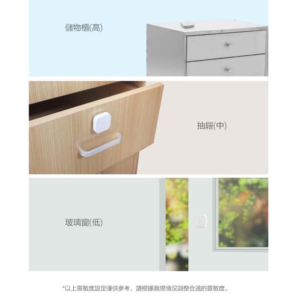 【現貨】Aqara動靜貼 感測器  需搭配Aqara網關 小米智能多模網關 智能家電-細節圖6