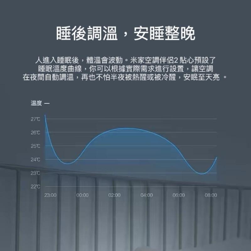 【台灣現貨 】小米 米家 空調伴侶2 冷氣 智能家庭 遠端遙控 電量統計  睡後調溫-細節圖5