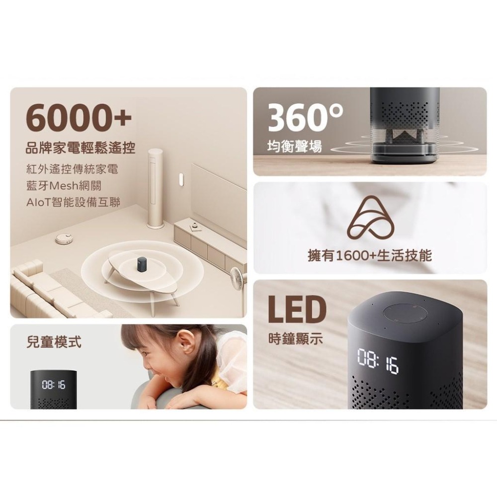 小愛音箱 Play 增強版 藍牙Mesh網關 LED時鐘顯示 全頻揚聲器-細節圖2