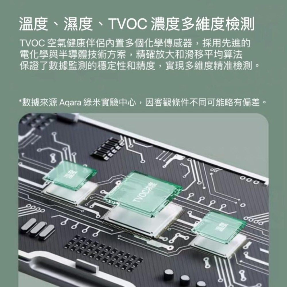 Aqara TVOC 空氣健康伴侶  空氣檢測儀  溫度 濕度 空氣品質 支援HOMEKIT 現貨 小巧 超低耗墨-細節圖2