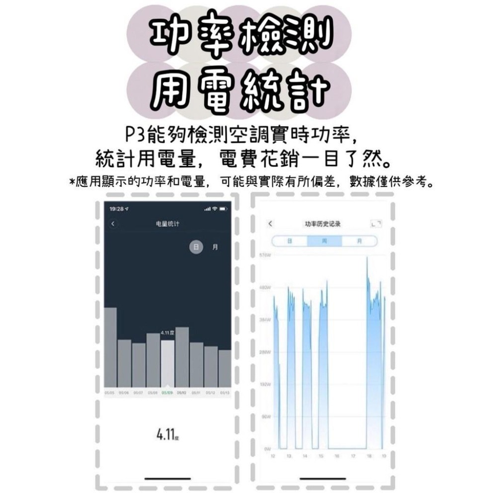 Aqara 空調伴侶P3套裝  智能家庭 綠米 蘋果HomeKit  紅外控制  手機遠程控制家居-細節圖8