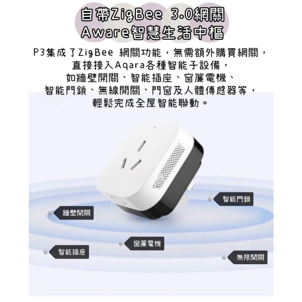 Aqara 空調伴侶P3套裝  智能家庭 綠米 蘋果HomeKit  紅外控制  手機遠程控制家居-細節圖9