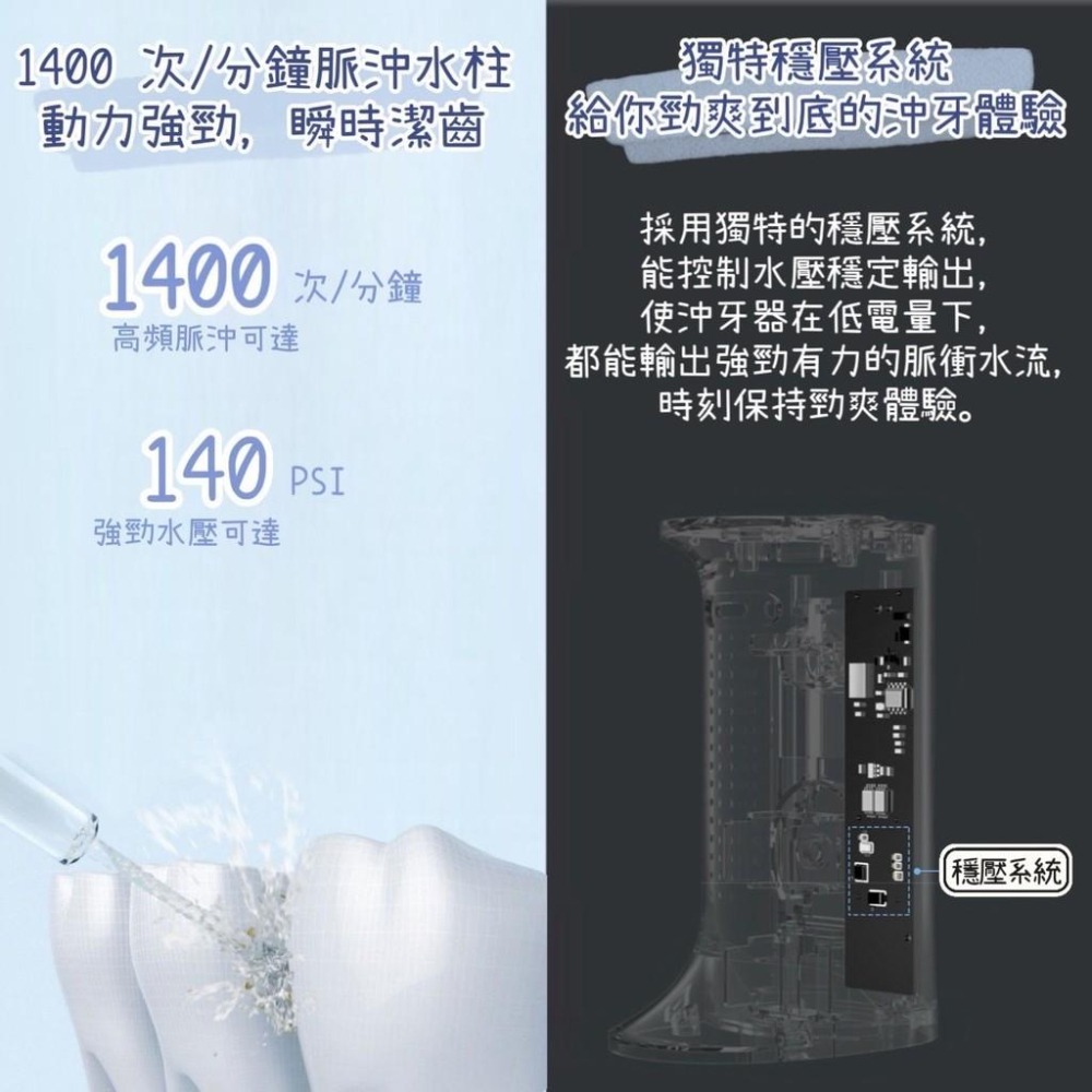【現貨】 小米有品 小米電動沖牙器 沖牙神器 便攜式沖牙機 沖牙器 潔牙 電動沖牙器 米家 潔牙器-細節圖2