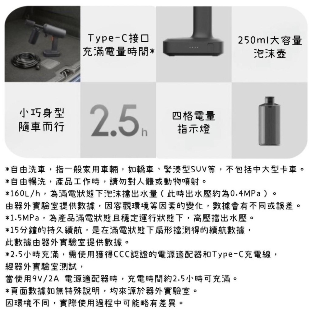 米家無線洗車機2 小米洗車機2 強力高壓水槍 大量容洗車機 汽車機車用洗車機 洗車水槍 洗車槍 大容量鋰電池-細節圖7