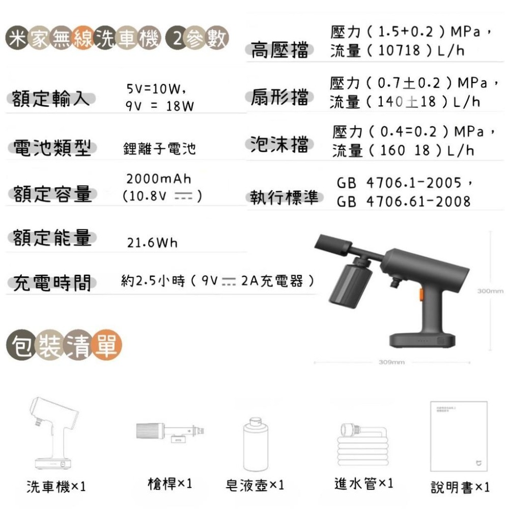 米家無線洗車機2 小米洗車機2 強力高壓水槍 大量容洗車機 汽車機車用洗車機 洗車水槍 洗車槍 大容量鋰電池-細節圖9
