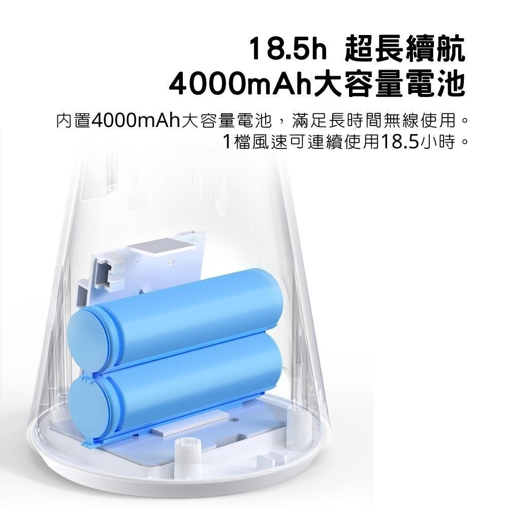 【現貨出貨】米家桌面移動風扇 迷你無線風扇 電風扇 xiaomi 大容量電池 小噪音風扇-細節圖7