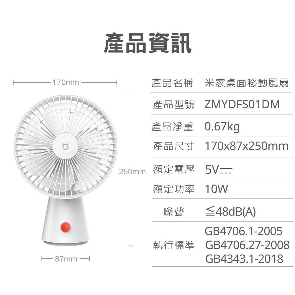 【現貨出貨】米家桌面移動風扇 迷你無線風扇 電風扇 xiaomi 大容量電池 小噪音風扇-細節圖9