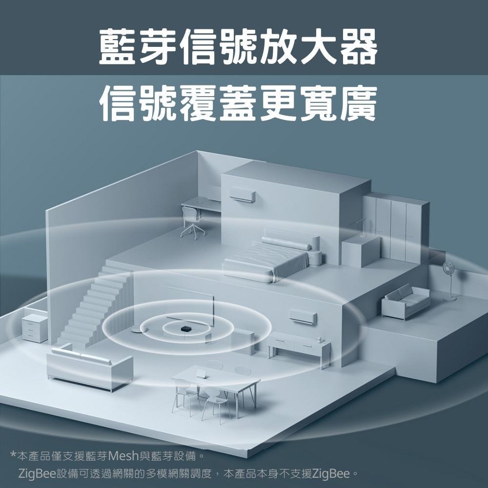 小米智能中樞網關 小米中樞網關 智能家居 米家智慧家居家庭控制 多台互聯 多功能藍芽網關 藍芽 Mesh 遠程控制-細節圖2