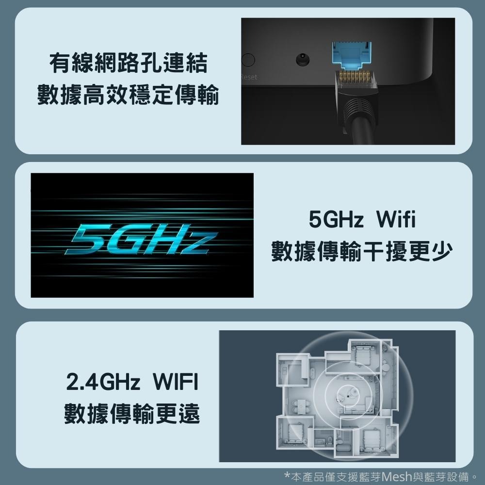 小米智能中樞網關 小米中樞網關 智能家居 米家智慧家居家庭控制 多台互聯 多功能藍芽網關 藍芽 Mesh 遠程控制-細節圖8
