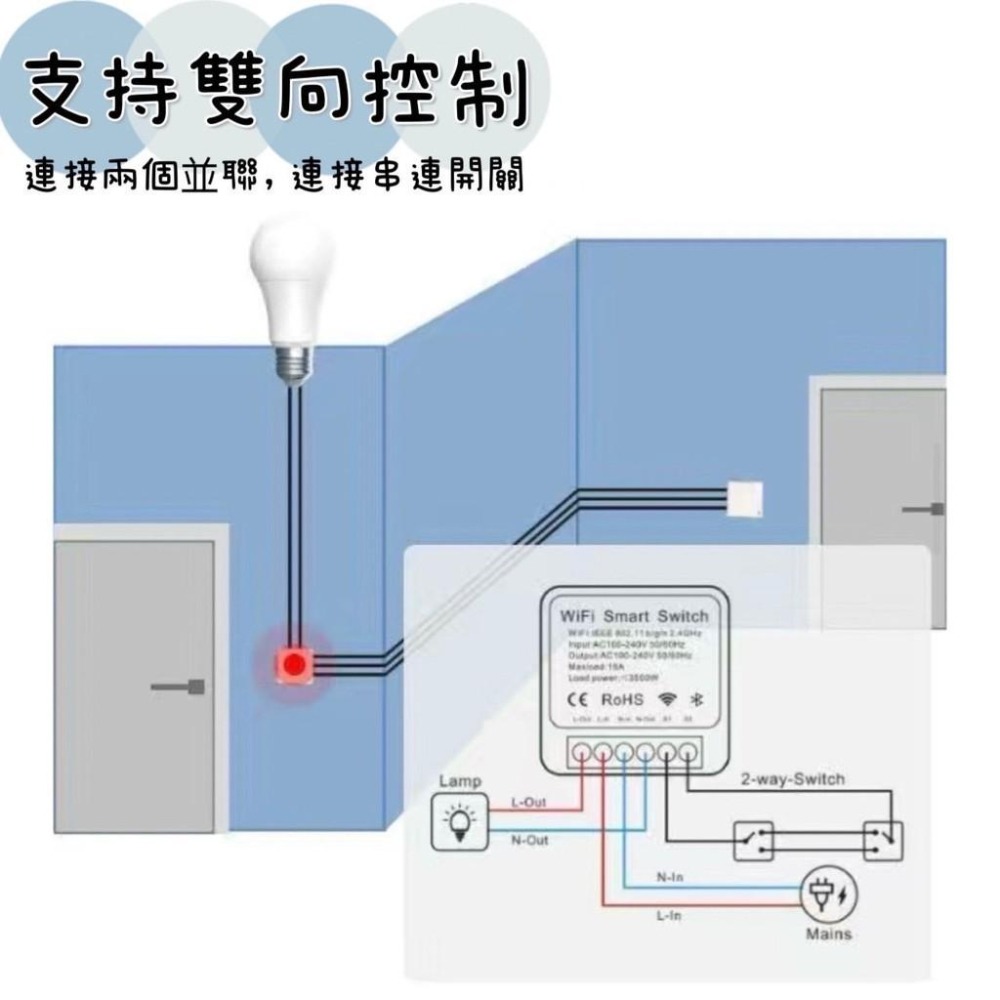 HomeKit Google 用智能開關通斷器 語音控制 定時開關 雙向控制 智能開關 HOMEKIT認證QRCODE-細節圖5