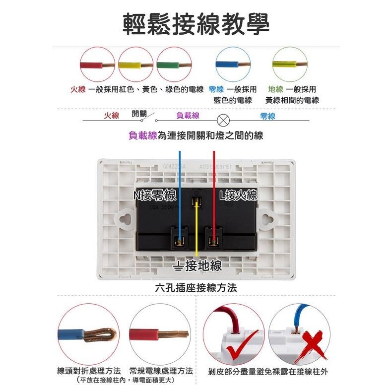 公牛開關插座 118型面板 五孔插座 十孔插座 空調插座 陸規 插座面板 雙層安全防護門 適用 小米 智能插頭 空調伴侶-細節圖6
