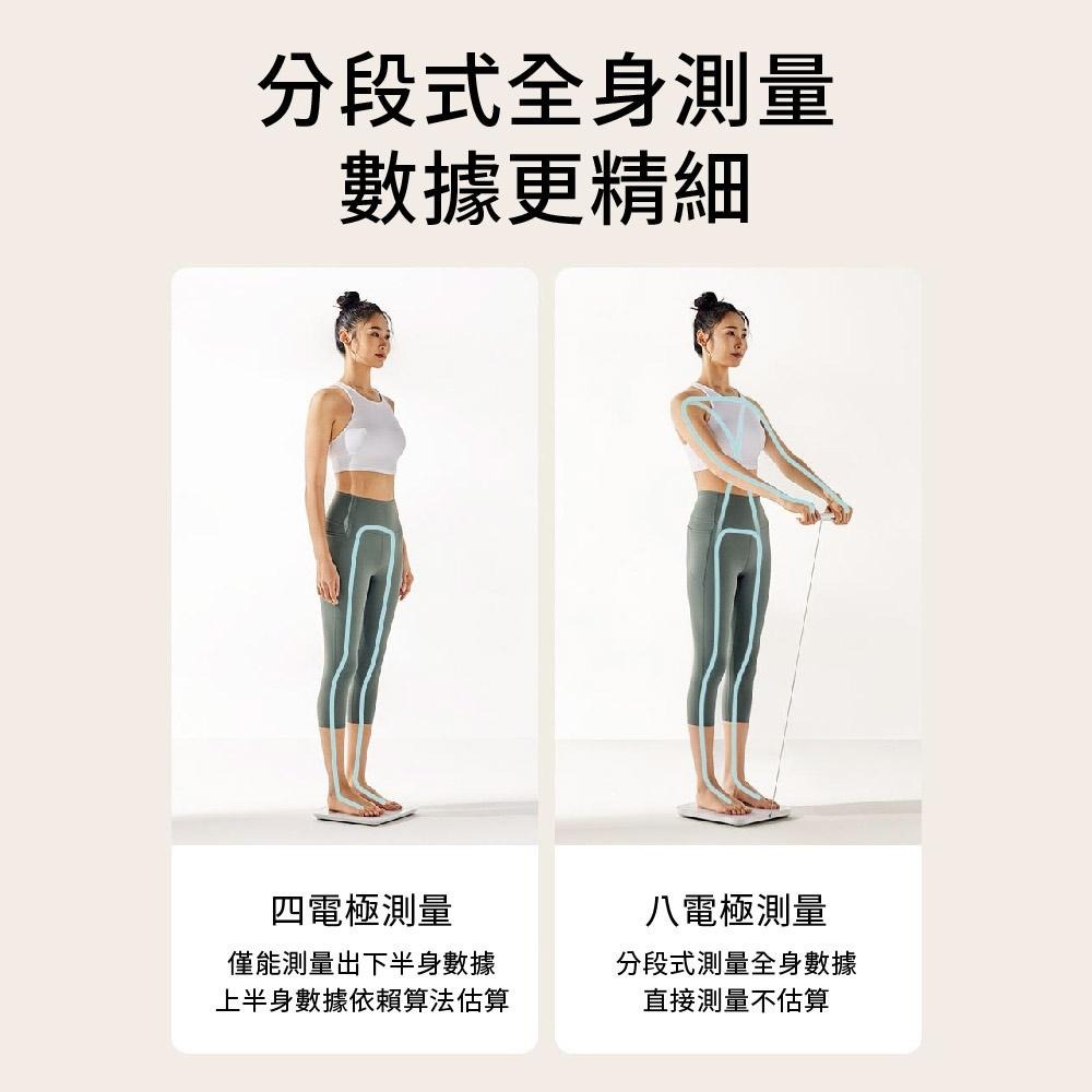 小米 八電極體脂秤 八電極 家用 重秤 電子秤 智能體脂秤 高精度 精準檢測 35項身體綜合指標 BMI檢測 好幫手-細節圖4