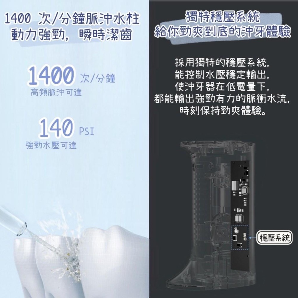 小米電動沖牙器 沖牙神器 便攜式沖牙機 沖牙器 潔牙 電動沖牙器 米家 潔牙器 小米有品 口腔清潔-細節圖5