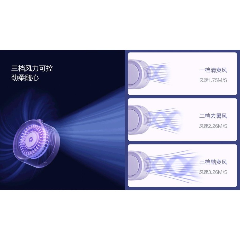 【台灣現貨出貨】質零掛脖風扇 風扇 隨身 電風扇 輕便 脖子上的清爽涼風 免手持風扇 夏日必備-細節圖3