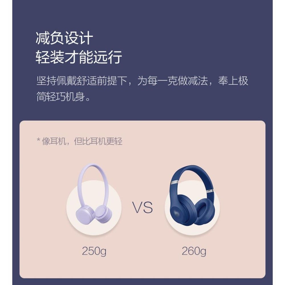 【台灣現貨出貨】質零掛脖風扇 風扇 隨身 電風扇 輕便 脖子上的清爽涼風 免手持風扇 夏日必備-細節圖5
