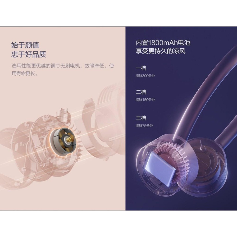 【台灣現貨出貨】質零掛脖風扇 風扇 隨身 電風扇 輕便 脖子上的清爽涼風 免手持風扇 夏日必備-細節圖6