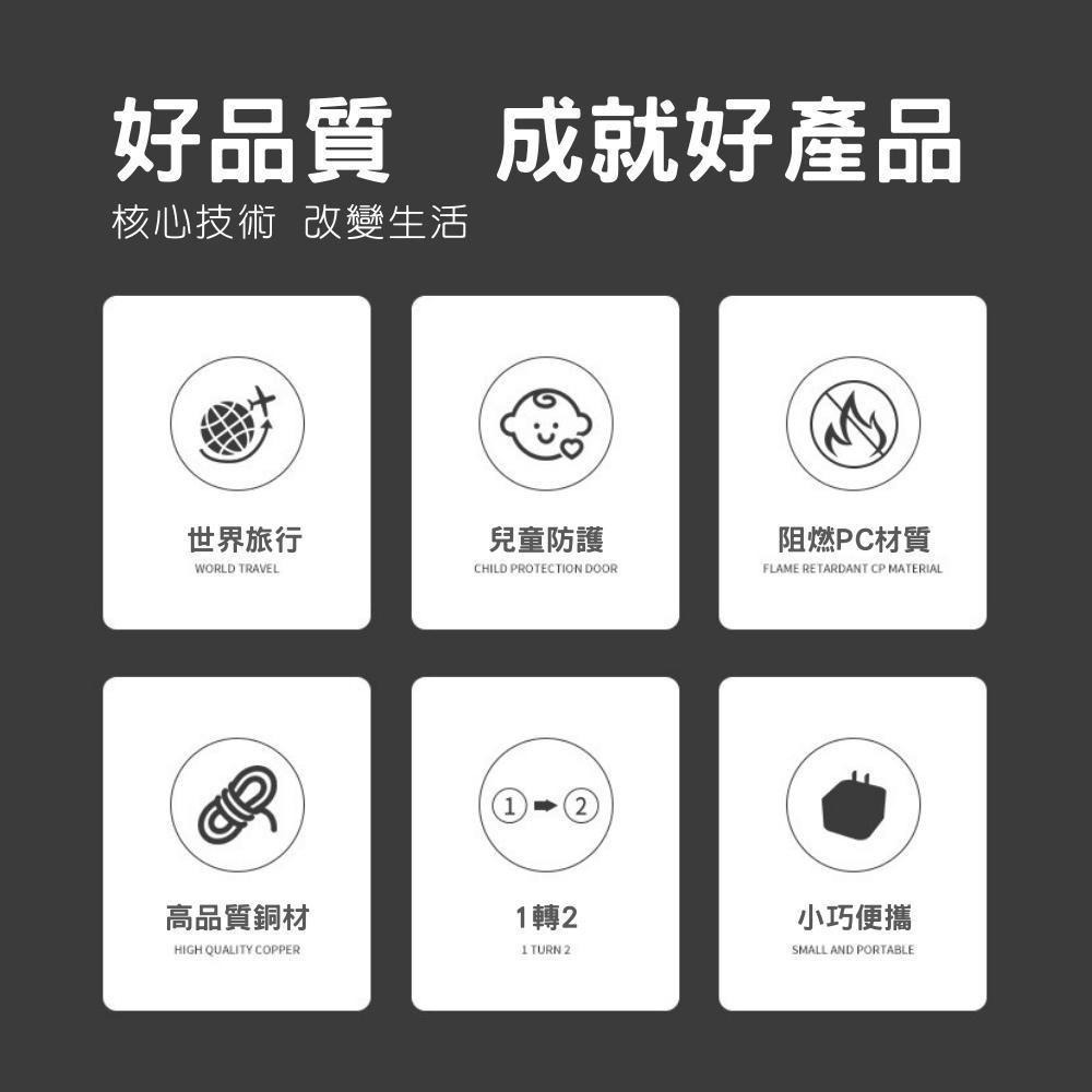 【台灣現貨出貨】旅行者 兩孔轉三孔 三孔轉三孔 插頭轉接 轉接頭 大陸電器 小米網關 智能插座 額定電流10A 美規-細節圖7