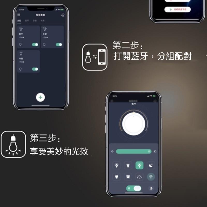 【電子發票】米家 mesh 智能燈泡  APP遠程控制  調光調色 E27燈泡 需網關 支援陸板米家APP-細節圖4