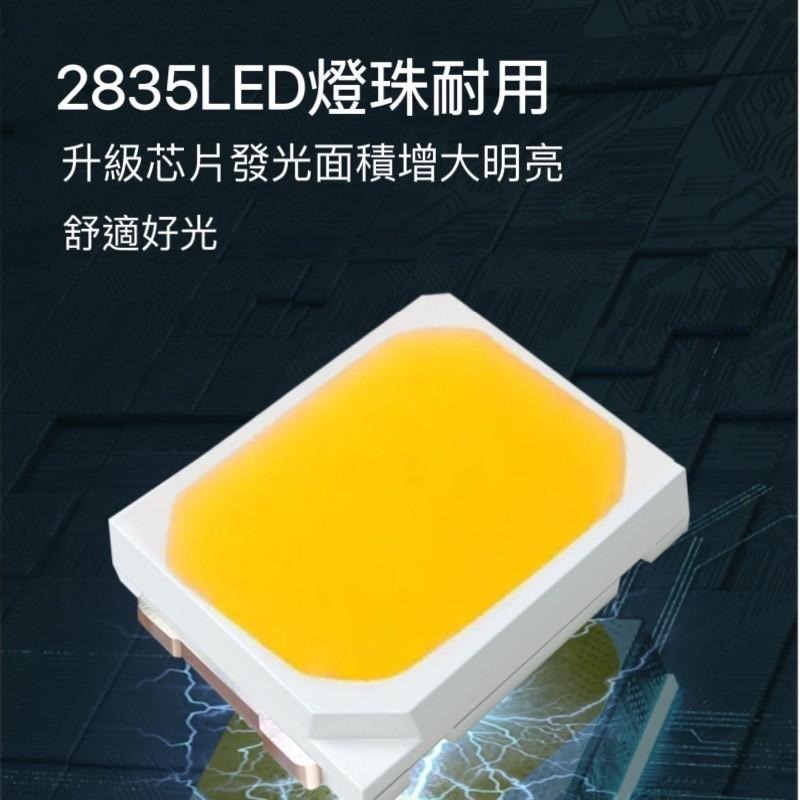 【電子發票】米家 mesh 智能燈泡  APP遠程控制  調光調色 E27燈泡 需網關 支援陸板米家APP-細節圖7