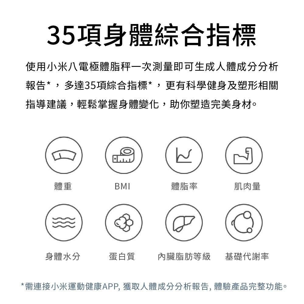 【電子發票】-小米 八電極體脂秤S800  智能體脂秤 高精度 精準檢測 35項身體綜合指標 BMI檢測 好幫手-細節圖8